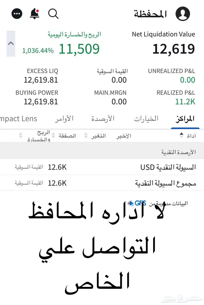 اداره محافظ بالأسهم الامريكيه وارباح 100 واعلي 4