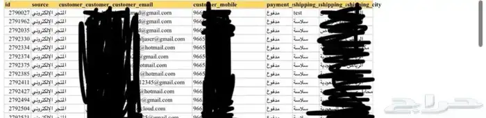 داتا نسائية للبيع 0