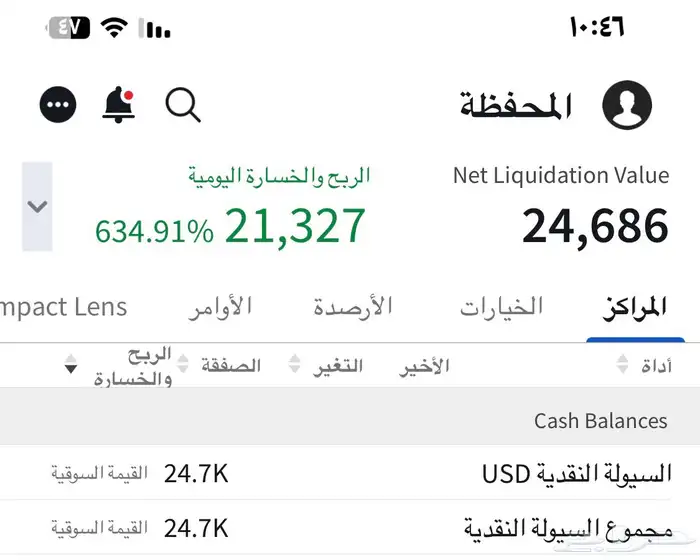 اداره محافظ بالأسهم الامريكيه وارباح 100 واعلي 8