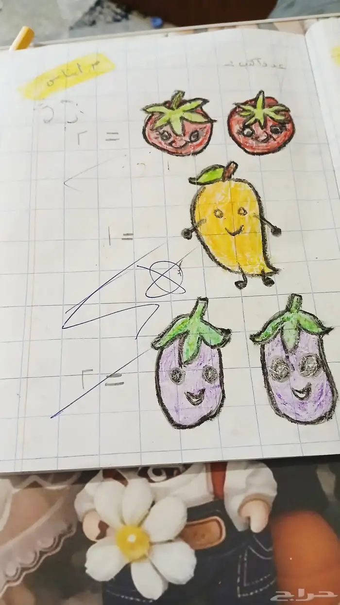 تأسيس اطفال من اول مسكه القلم  لمنهج  لتأسيس وقراءه سليمه 8