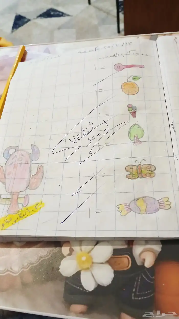 تأسيس اطفال من اول مسكه القلم  لمنهج  لتأسيس وقراءه سليمه 3