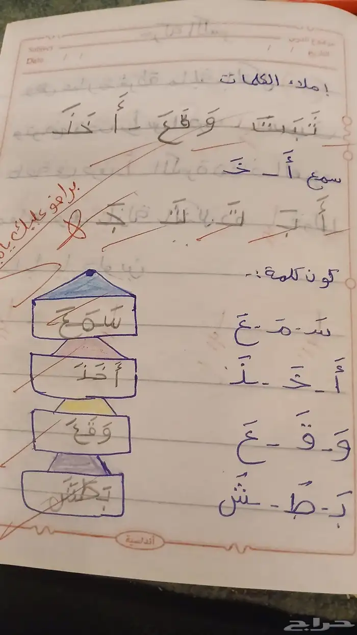 تأسيس اطفال من اول مسكه القلم  لمنهج  لتأسيس وقراءه سليمه 18