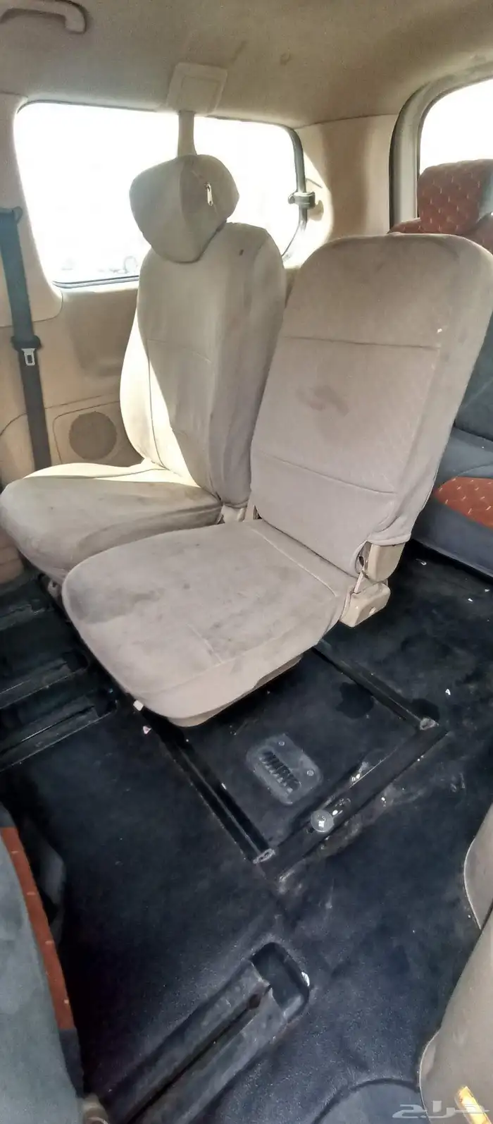 مراتب H1 البيع 3