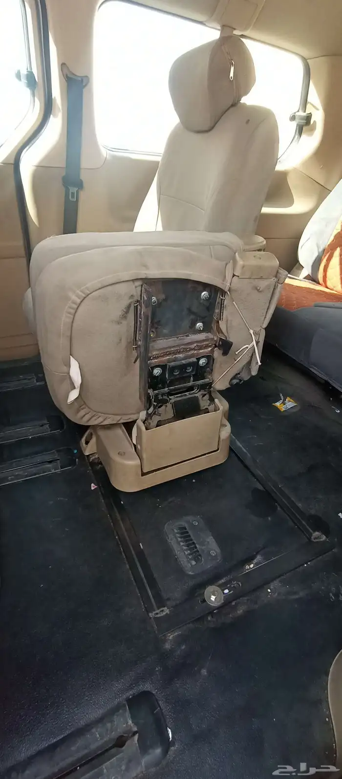 مراتب H1 البيع 2