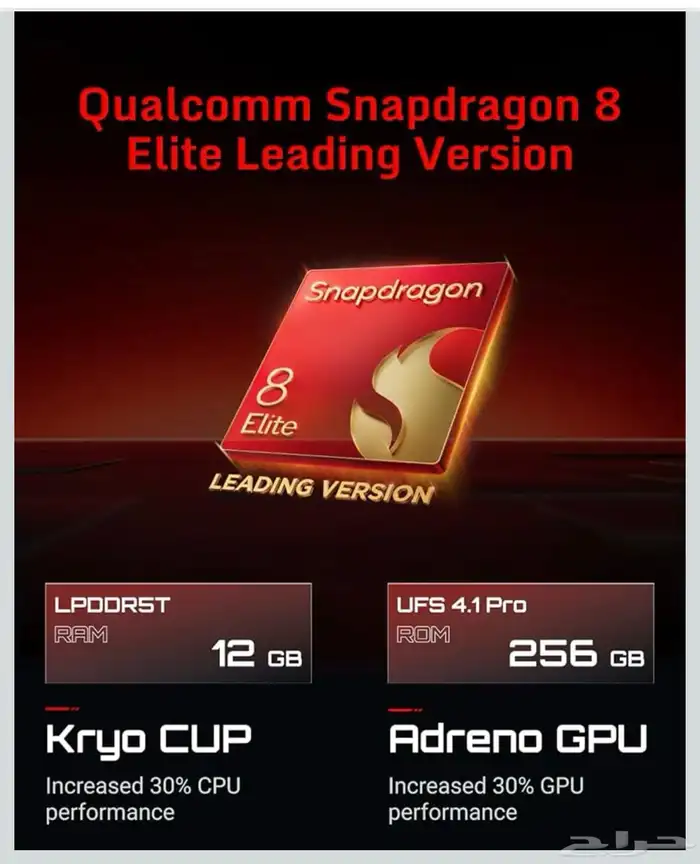 رد ماجيك 10S Pro 0