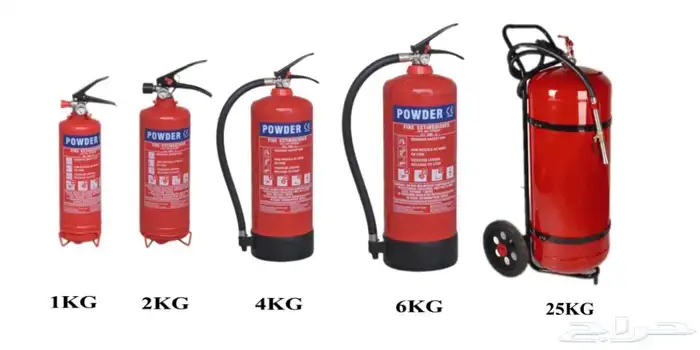 شركة امن و سلامة 0