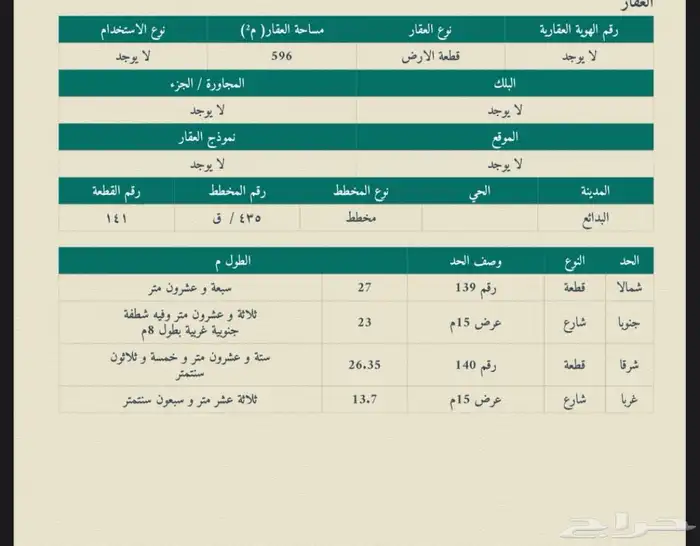 للبيع ارضين راس بلك في العبدلية _ البدايع 1