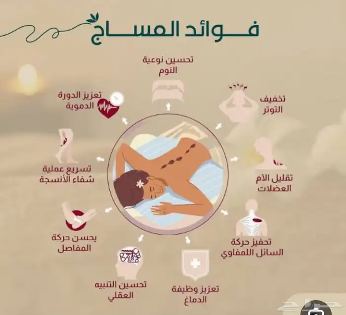 مساج سعودي للجنسين والكابلز 1