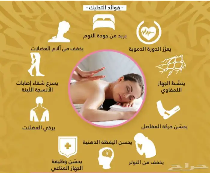 مساج سعودي للجنسين والكابلز 0