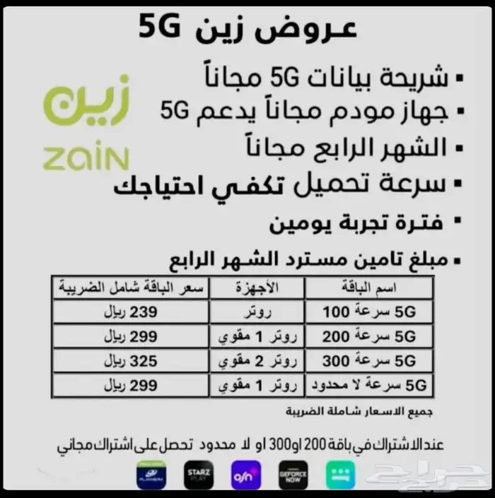 انترنت مفتوح 5G 1