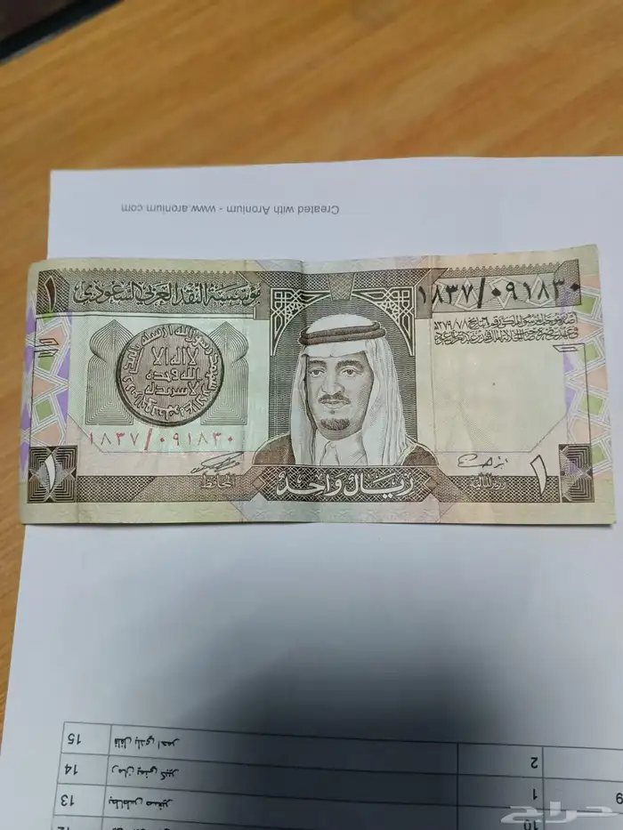 الأفلاج حي الدوائر 0