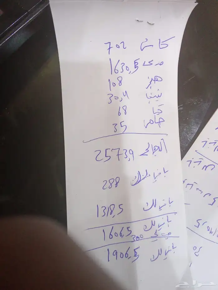 فرصة استثمارية مميزة .. امتلك مطعم مع دخل شهري من اول يوم 5