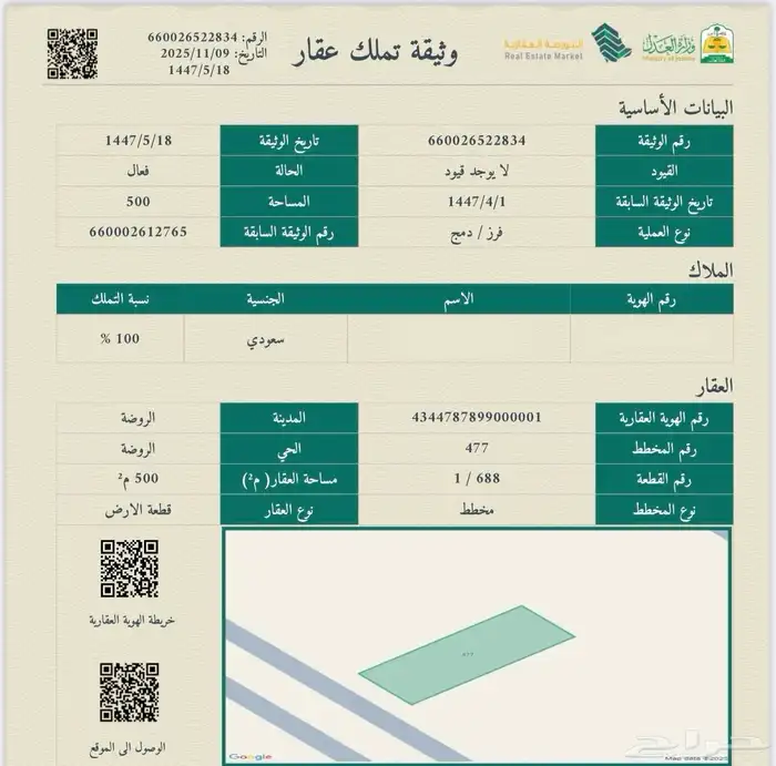 فقط 49 الف ارض مساحه 500 وسط محافظة الروضه حائل 0