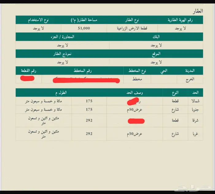ارض زراعيه مساحة 51 ألف بصك في الخرج على شارعين 50م 0