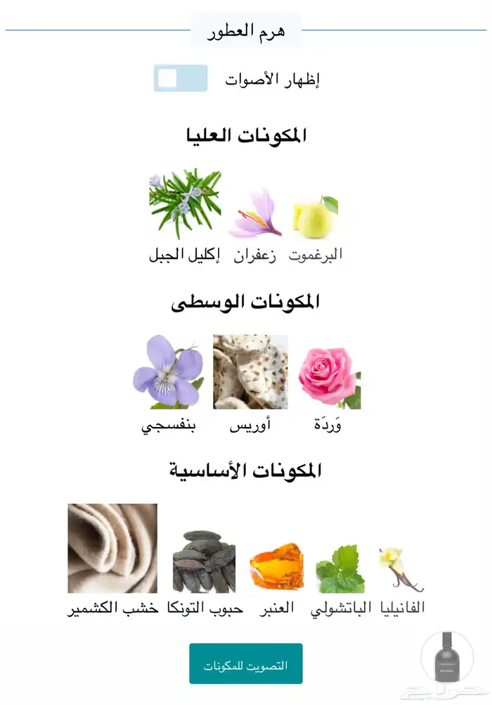 عطر سنتولوجيا اوبسيدين 2