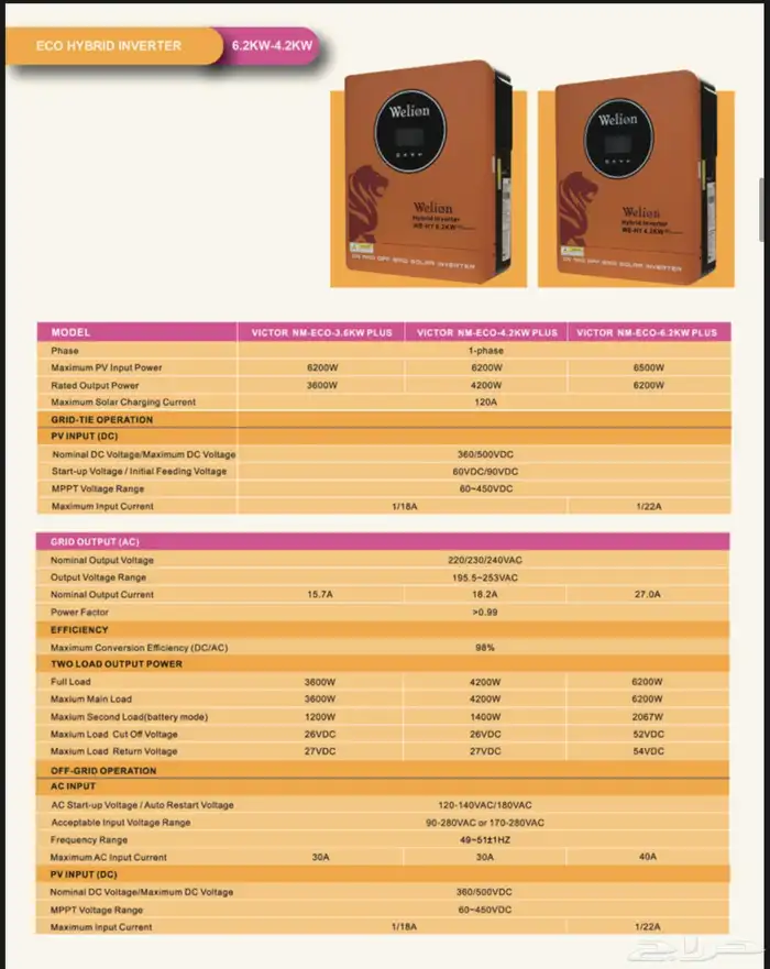 صيانة إلكترونيات Electronics Technician 2