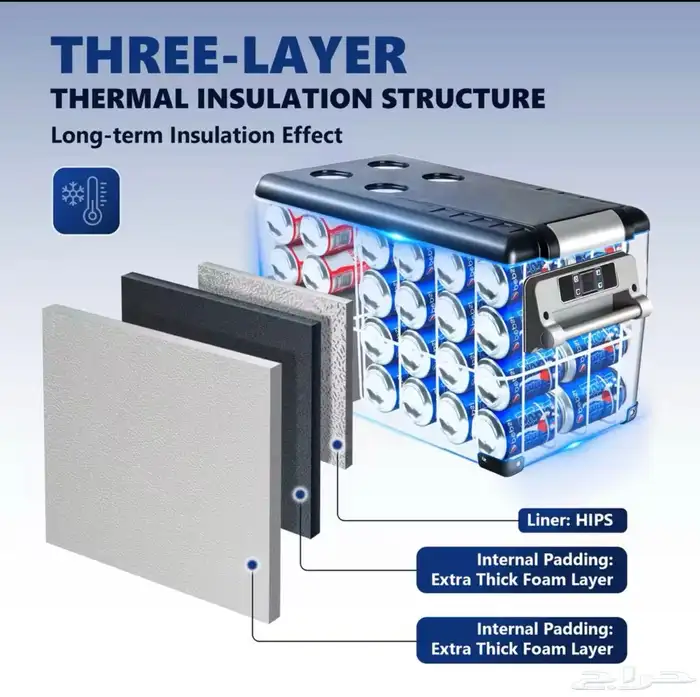ثلاجة 35 لتر جديدة 4
