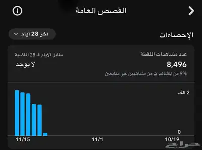 حساب سناب شات index