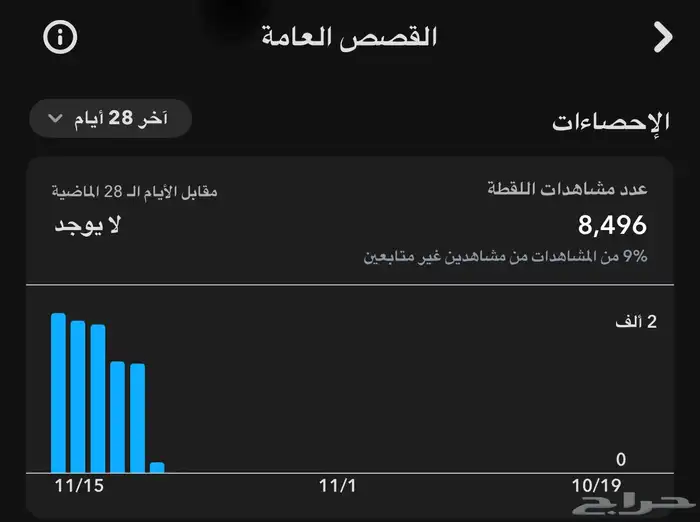 حساب سناب شات 1
