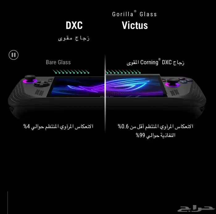 جهاز (أوسوس اروغ اللاي اكس) 8