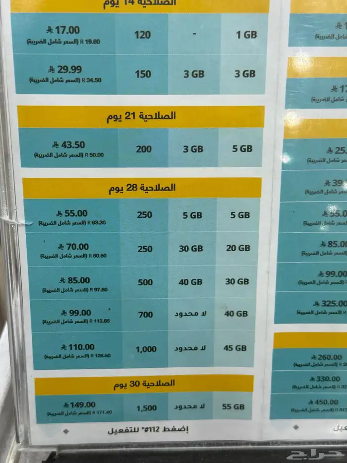 شريحة فيرجن وفرندي رقم مميز مجانا 0