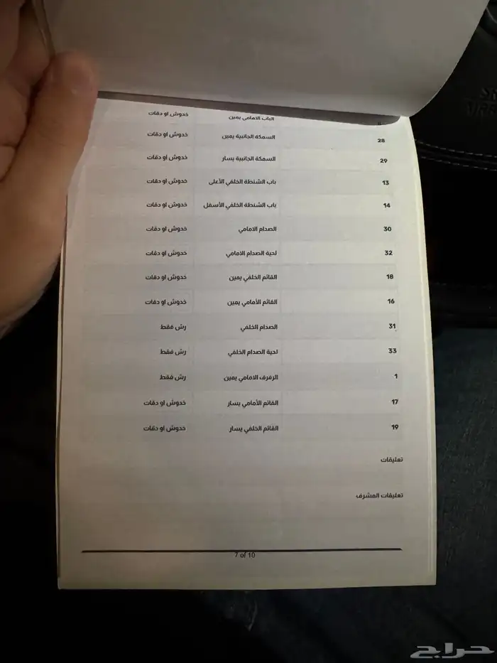 نيسان باترول بلاتينوم 2020 19