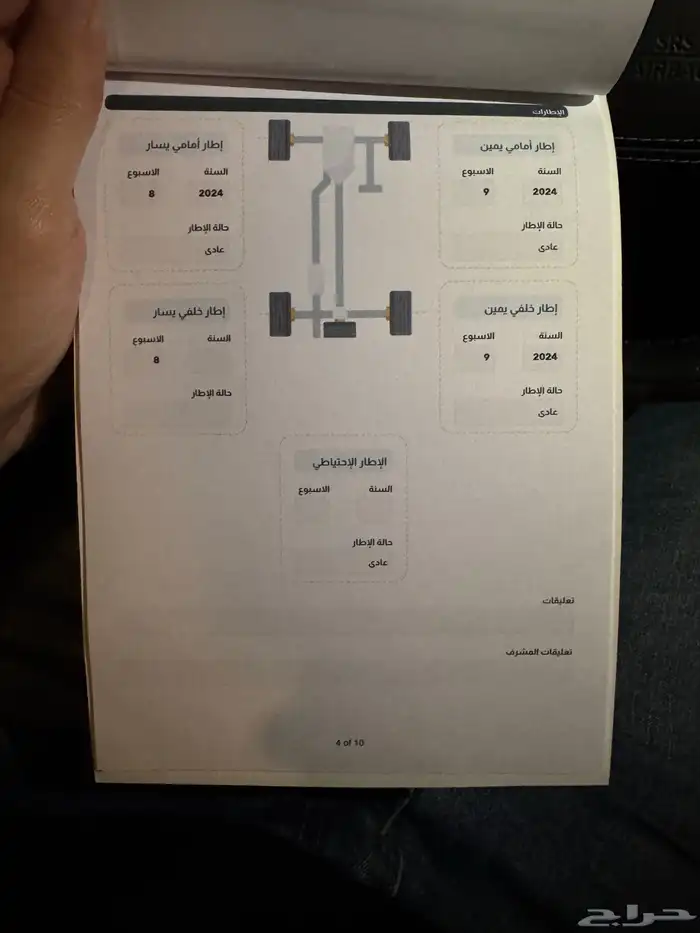 نيسان باترول بلاتينوم 2020 16