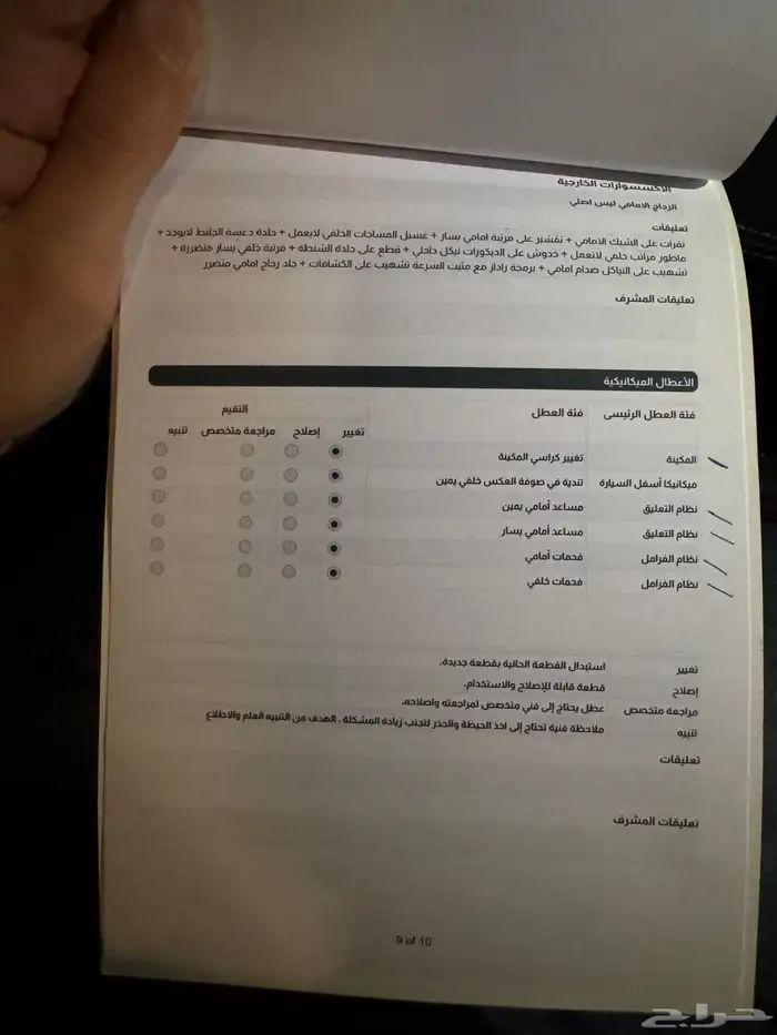 نيسان باترول بلاتينوم 2020 21