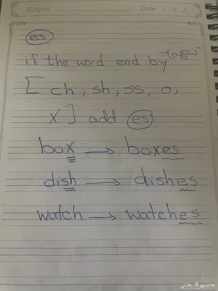 معلمة خصوصي انجليزي دورات محادثة عن بعد و حضور حل واجبات 1