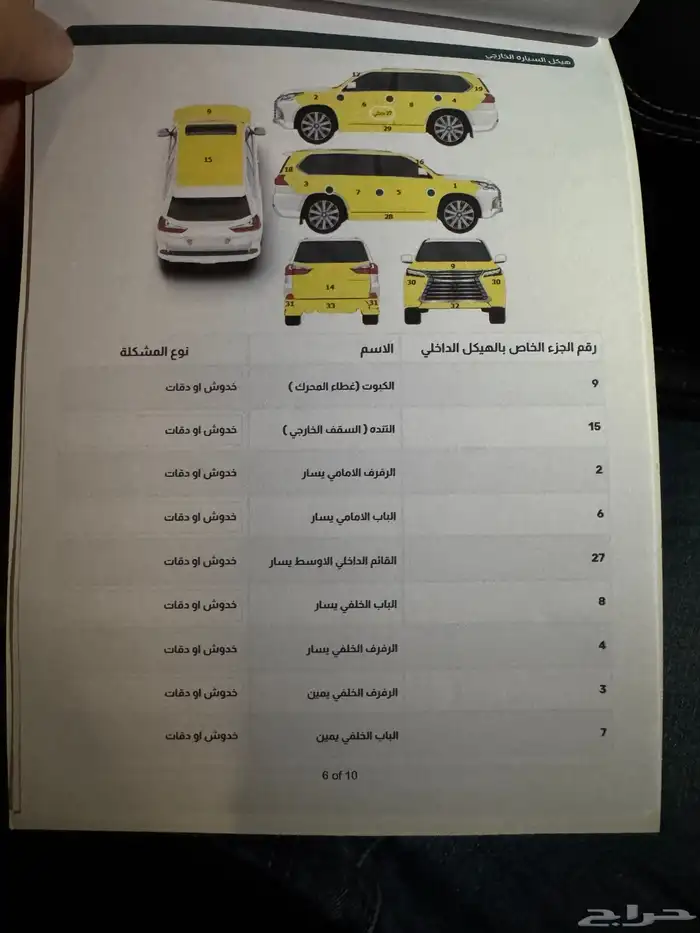 نيسان باترول بلاتينوم 2020 18