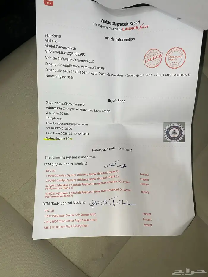 كدنزا نص فل 2018 13