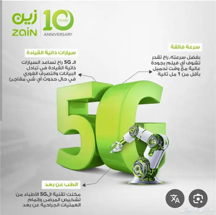 عرض نت زين لا محدود مع الروتر والتركيب مجانا 1