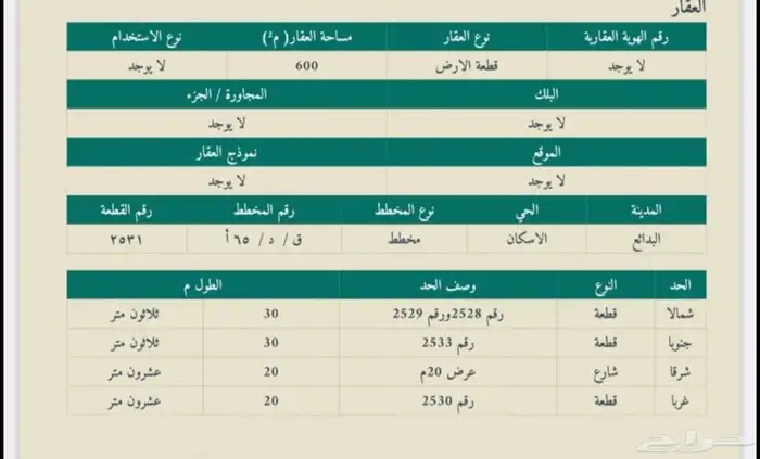 للبيع السكنيه في حي الاسكان 1