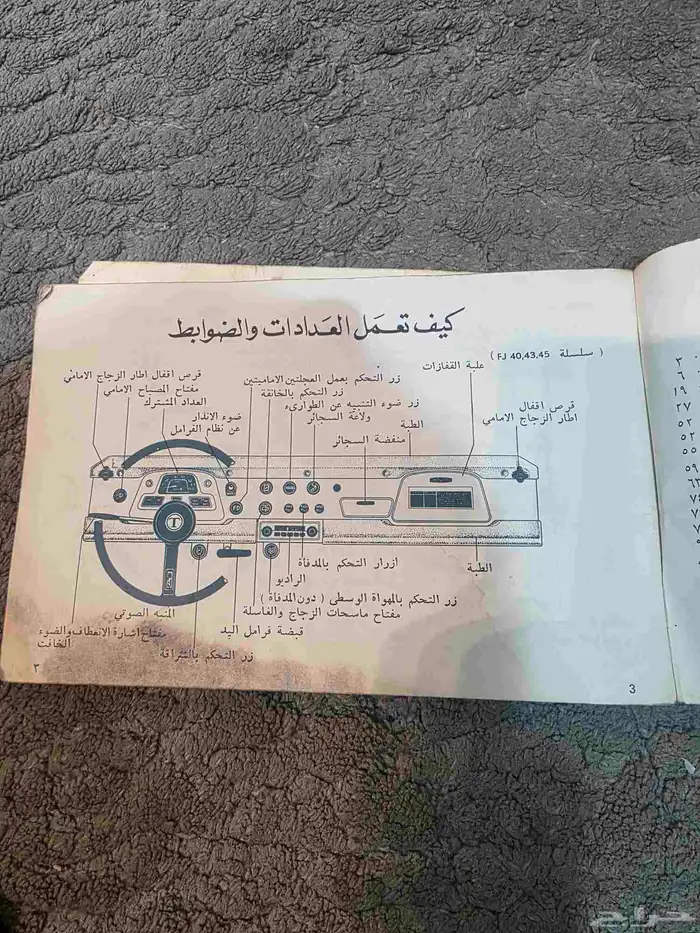 دليل مالك المركبه تويوتا من موديل 77 الي 84 كتيب كامل ونظيف 0