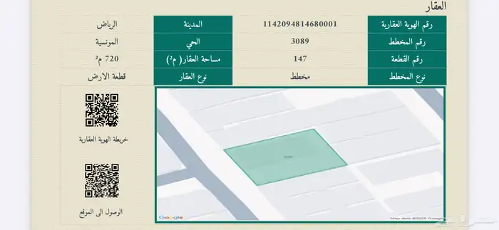 أرض سكنية مساحة 720م حي المونسية للبيع 2