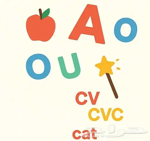 كورس ينقلك من الصفر للتميز في القراءة الكتابةومواكبة المدرسة 0