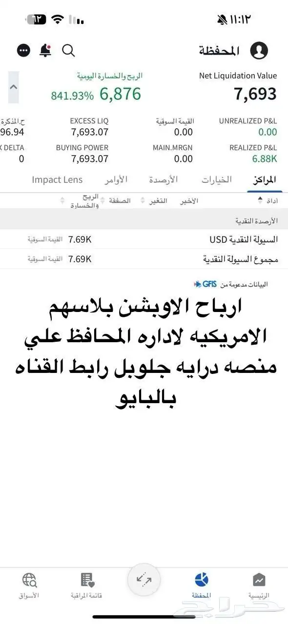 اداره محافظ بالأسهم الامريكيه وارباح 100 واعلي 0