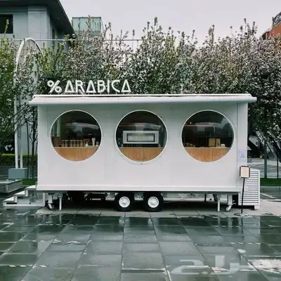 فودترك تفصيل index