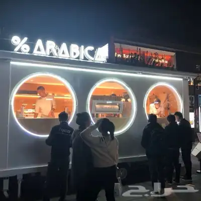 فودترك تفصيل index