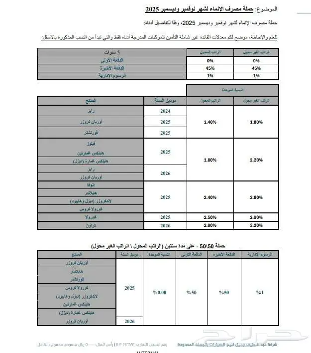 اوربان 2026 عروض البنوك راجحي الانماء والجزيرة 4