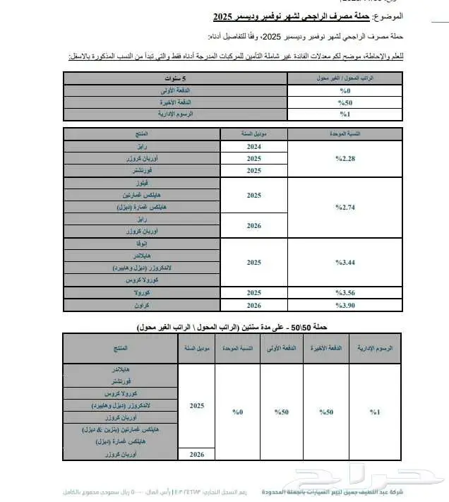 اوربان 2026 عروض البنوك راجحي الانماء والجزيرة 5