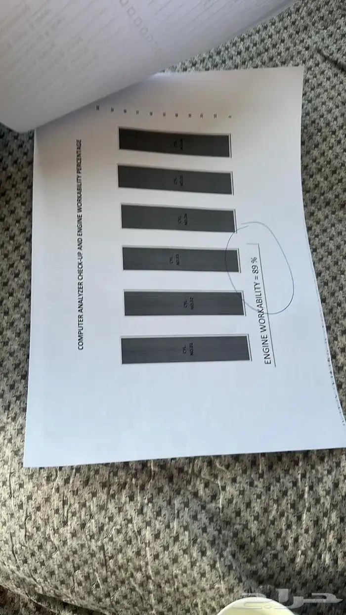 للبيع شاص 2013 فطيمي مغير خط 14 4