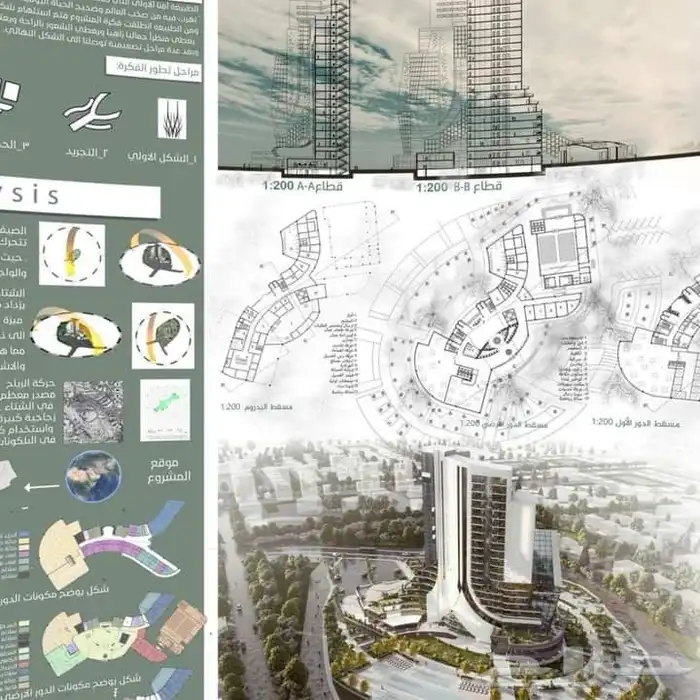 تصميم بوسترات معمارية وداخلي- مخططات معمارية - تصاميم 3d - 3