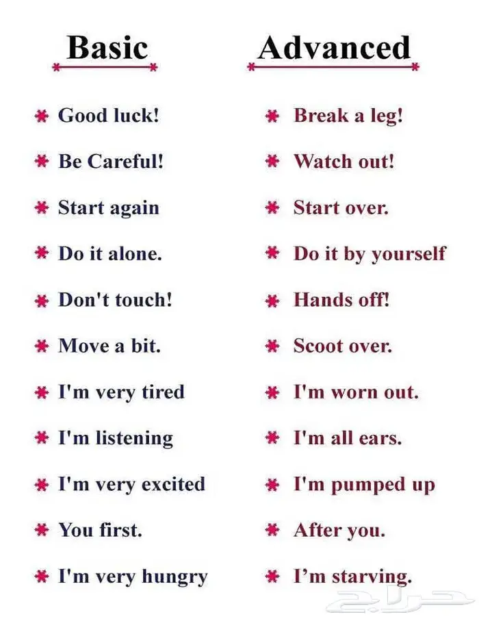 دروس خصوصيه 0