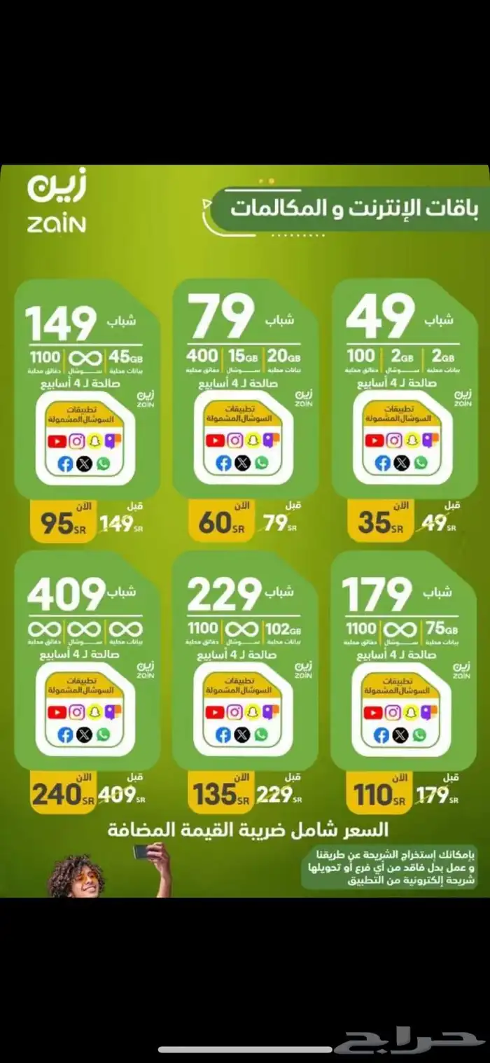 عروض على شرايح البينات 2