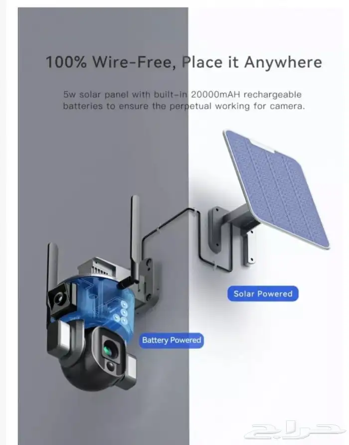 كاميرة مراقبة تعمل بالطاقة الشمسية 6