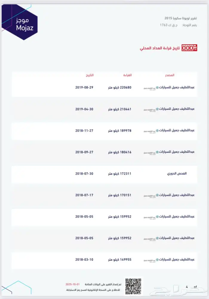 سكويا موديل 2015 دبل ثلاجه 12