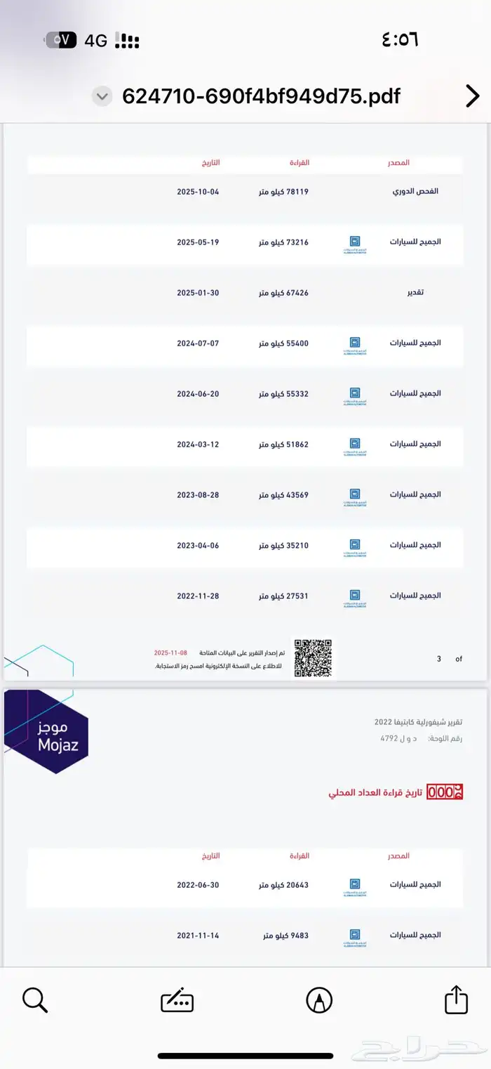 كابتافيا مالك اول شبة جديد تماما 5