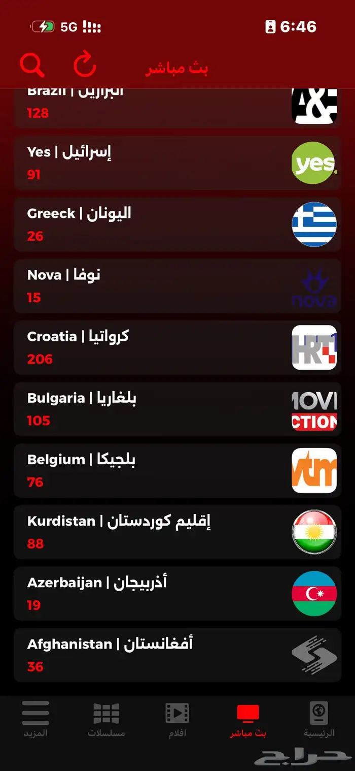 المباريات شاهد ونتفلكس بدون رسيفر تطبيق بالجوال 4