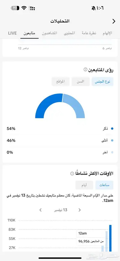 حساب تيك توك index